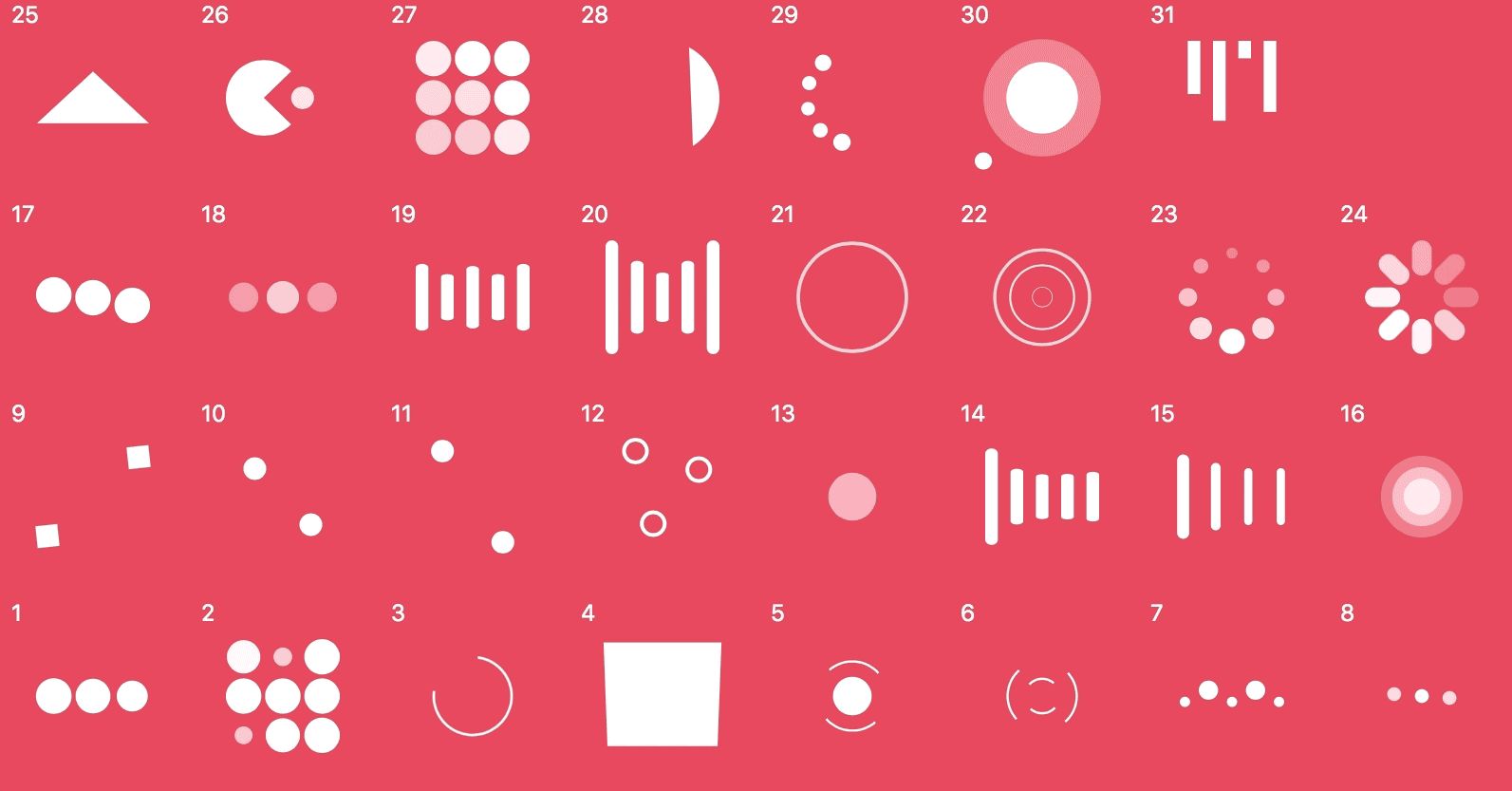 从 UIKit 到 Cocoa 框架移植